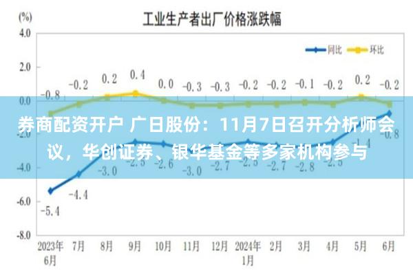 券商配资开户 广日股份：11月7日召开分析师会议，华创证券、银华基金等多家机构参与