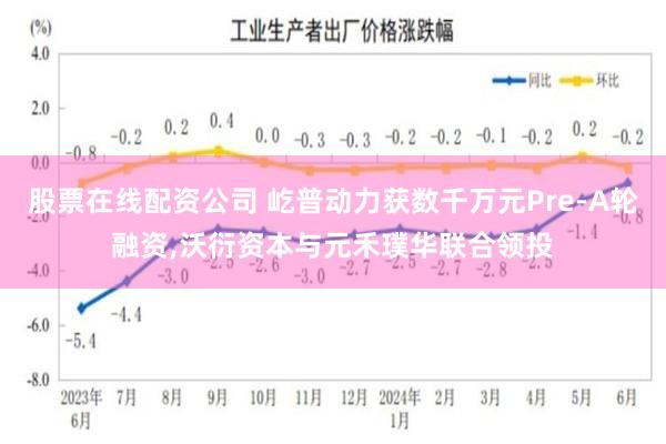 股票在线配资公司 屹普动力获数千万元Pre-A轮融资,沃衍资本与元禾璞华联合领投